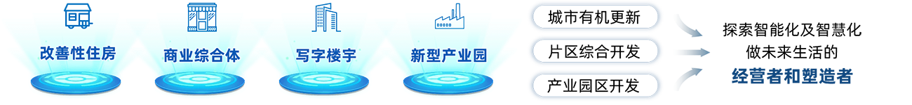 南宫NG·28(中国)相信品牌实力有限公司